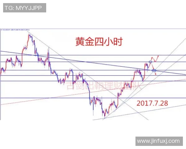 俄罗斯对阵沙特的亚盘分析与投注建议详解