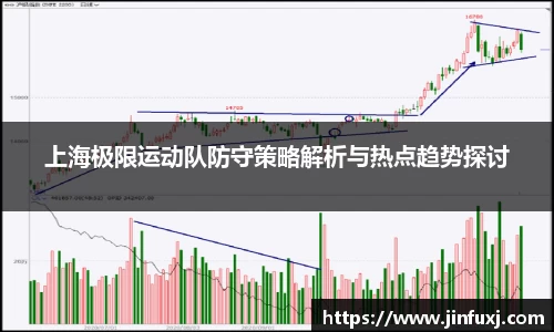 上海极限运动队防守策略解析与热点趋势探讨