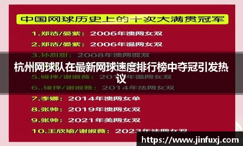 杭州网球队在最新网球速度排行榜中夺冠引发热议