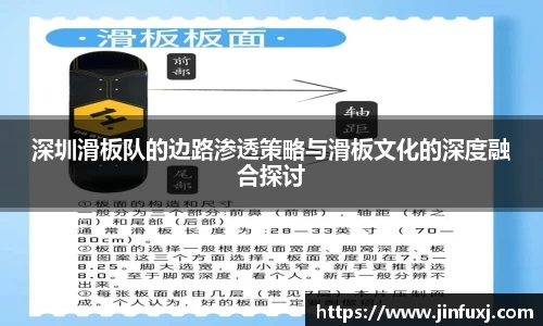 深圳滑板队的边路渗透策略与滑板文化的深度融合探讨