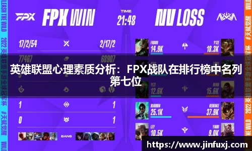 英雄联盟心理素质分析：FPX战队在排行榜中名列第七位