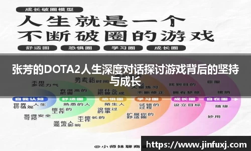 张芳的DOTA2人生深度对话探讨游戏背后的坚持与成长