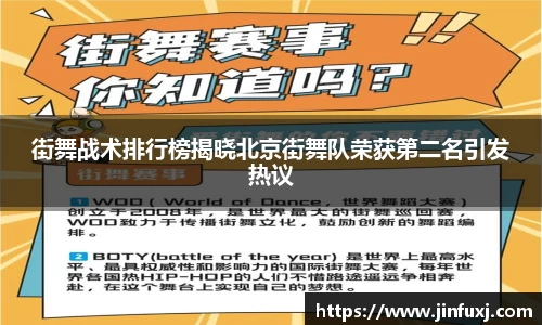 街舞战术排行榜揭晓北京街舞队荣获第二名引发热议
