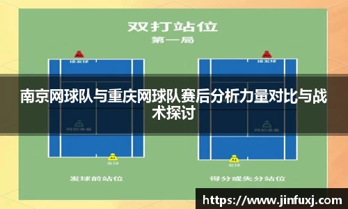 南京网球队与重庆网球队赛后分析力量对比与战术探讨