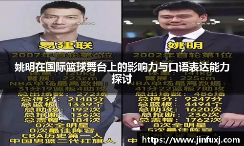 姚明在国际篮球舞台上的影响力与口语表达能力探讨