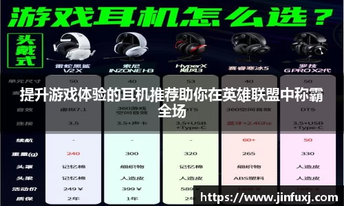 提升游戏体验的耳机推荐助你在英雄联盟中称霸全场