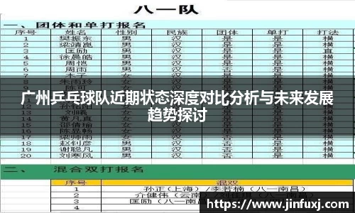 广州乒乓球队近期状态深度对比分析与未来发展趋势探讨