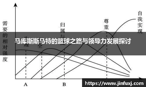 米兰官网