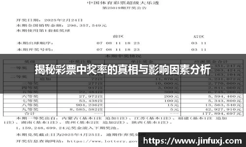 揭秘彩票中奖率的真相与影响因素分析
