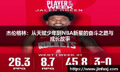 杰伦格林：从天赋少年到NBA新星的奋斗之路与成长故事